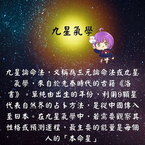 九星氣學教學